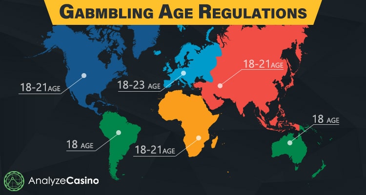 Az gambling age